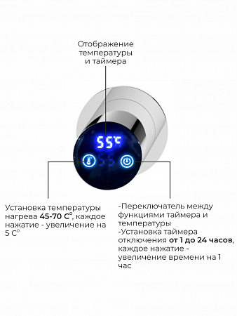 Аккорд П5 500х800 электро Полотенцесушитель TERMINUS Нержавеющая сталь Ангарск - фото 4